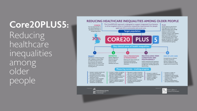 Core20PLUS5 Framework | British Geriatrics Society
